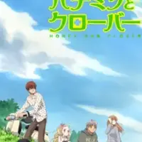 Постер аниме «Мёд и клевер»